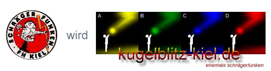 Ab zum Kugelblitz . . .
